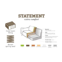 BePureHome Retro 3-zits Bank 230 Cm 11 BePureHome Retro 3-zits Bank 230 Cm -Meubelverkoop bepurehome statement retro 3 zits bank 230 cm 05