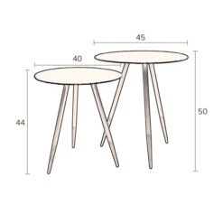 IJzeren Bijzettafelset Rond -Meubelverkoop dutchbone stalwart ijzeren bijzettafelset rond 08